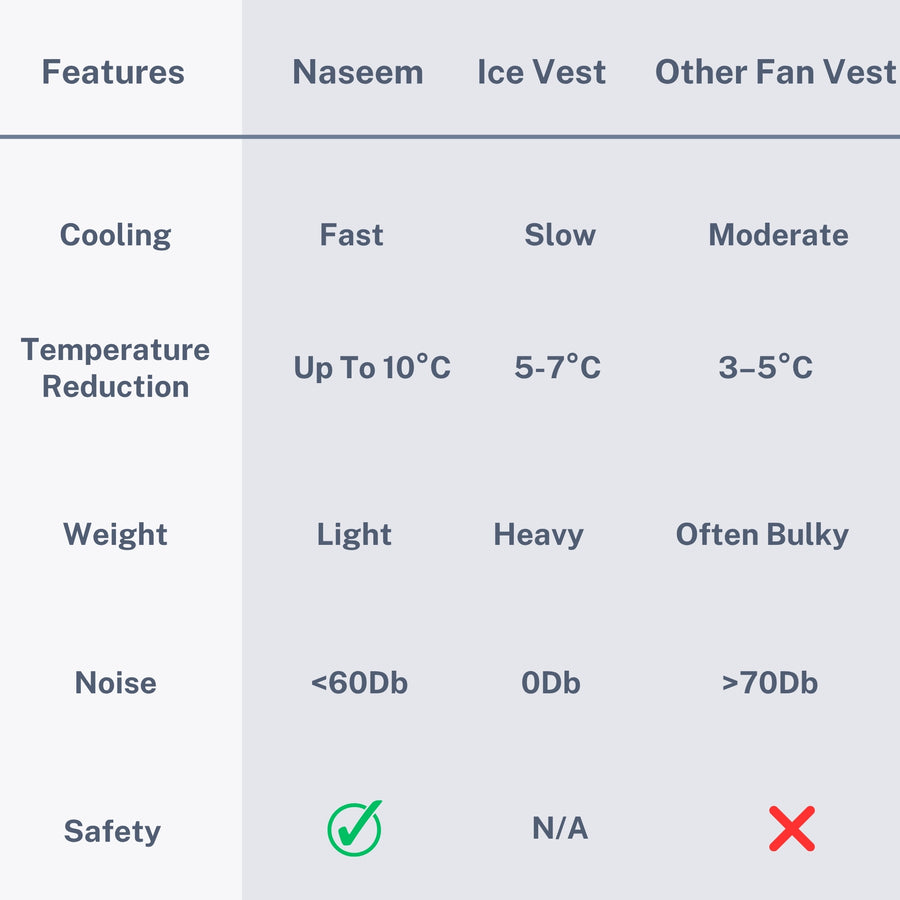 Active White Image 3